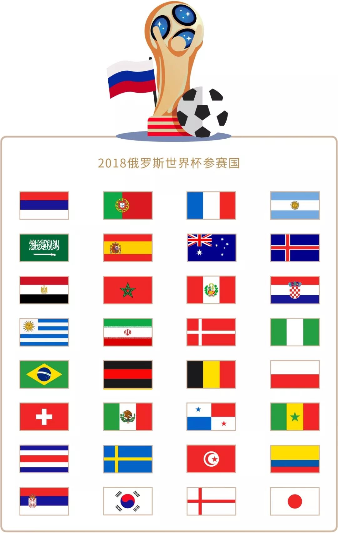 审查